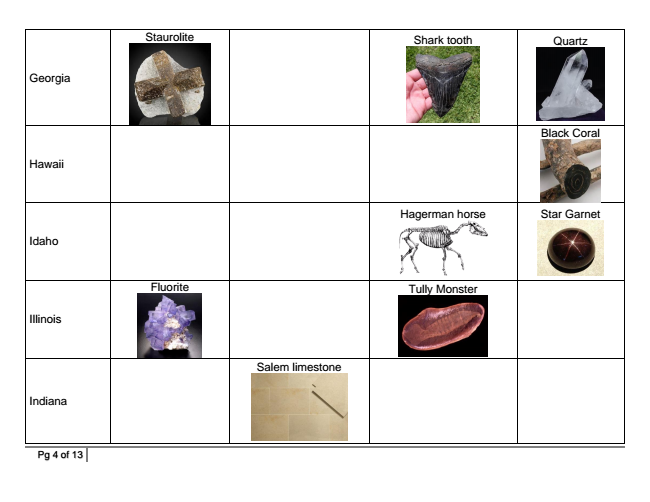 Listing-of-State-Minerals